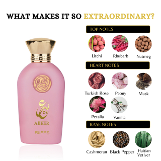 Abeer_100ml_Riiffs
