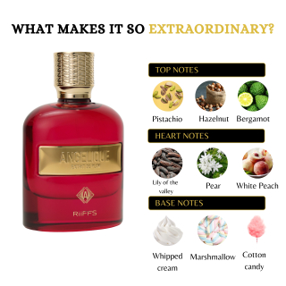 Angelique_extrait_de_plum_100ml